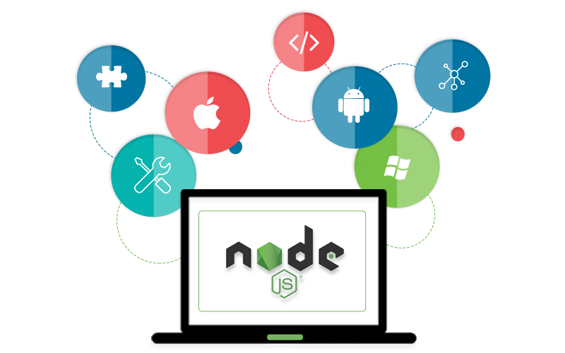 nodejs-speed